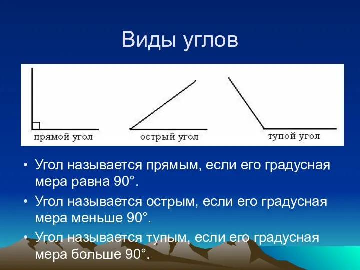 Виды углов Угол называется прямым, если его градусная мера равна