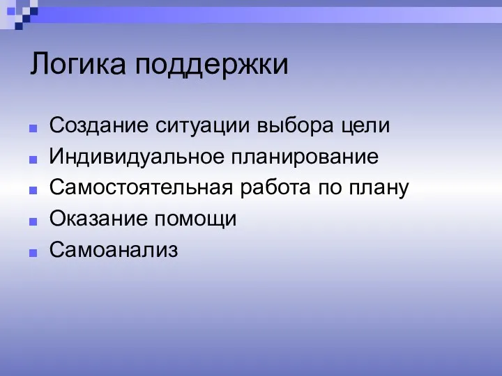 Логика поддержки Создание ситуации выбора цели Индивидуальное планирование Самостоятельная работа по плану Оказание помощи Самоанализ