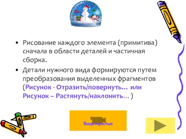 Рисование каждого элемента (примитива) сначала в области деталей и частичная