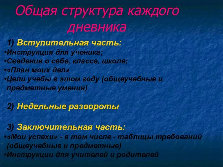 Общая структура каждого дневника 1) Вступительная часть: Инструкция для ученика; Сведения о себе,