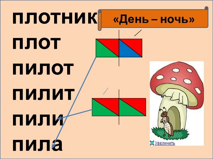 плотник плот пилот пилит пили пила «День – ночь»