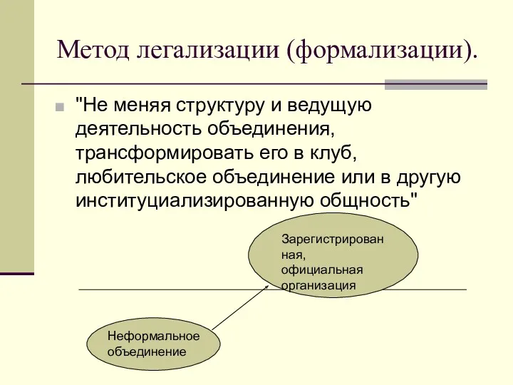 Метод легализации (формализации). "Не меняя структуру и ведущую деятельность объединения,