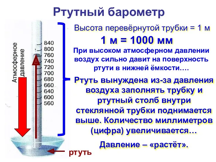Ртутный барометр Высота перевёрнутой трубки = 1 м 1 м = 1000 мм