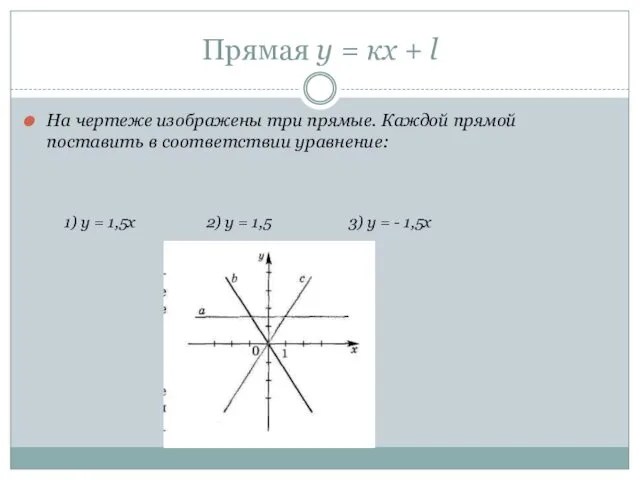 Прямая у = кх + l На чертеже изображены три