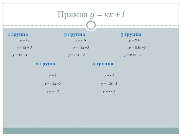 Прямая у = кх + l