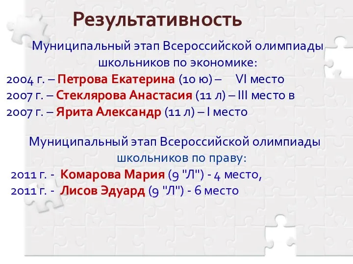 Результативность Муниципальный этап Всероссийской олимпиады школьников по экономике: 2004 г.