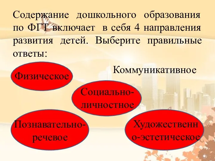 Содержание дошкольного образования по ФГТ включает в себя 4 направления