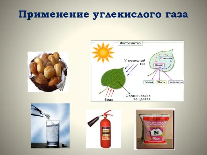 Применение углекислого газа