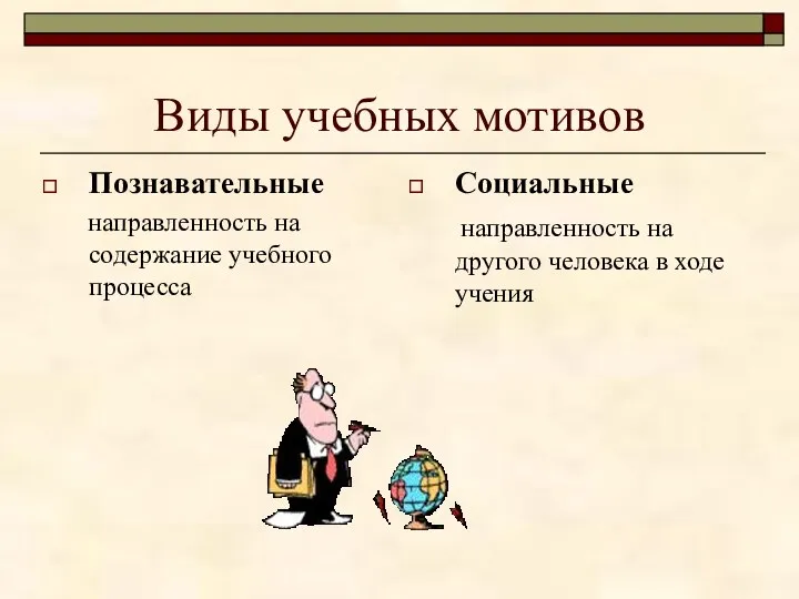 Виды учебных мотивов Познавательные направленность на содержание учебного процесса Социальные