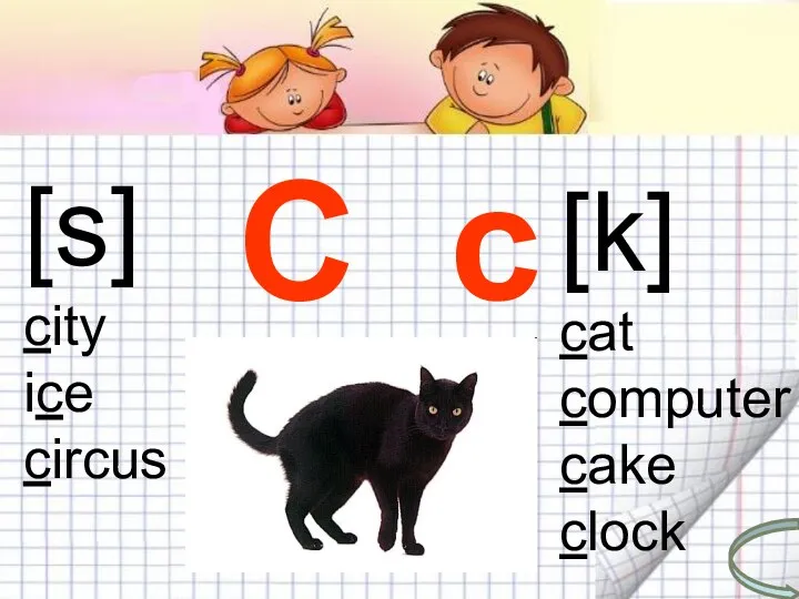 C c C c [s] city ice circus [k] cat computer cake clock
