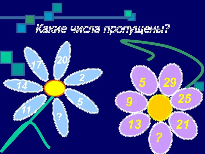 Какие числа пропущены? 5 29 25 21 ? 9 13 17 20 2