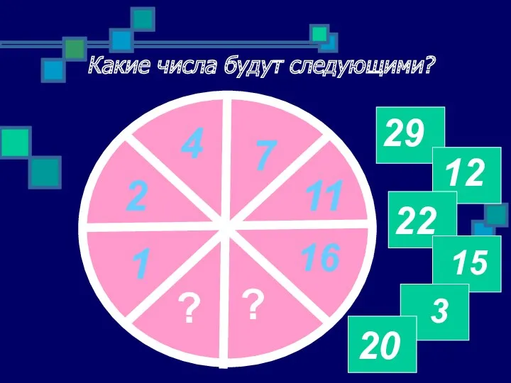 Какие числа будут следующими? 11 7 4 2 1 16