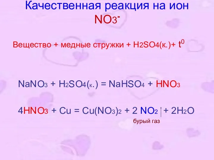 Качественная реакция на ион NO3- Вещество + медные стружки + H2SO4(к.)+ t0 NaNO3
