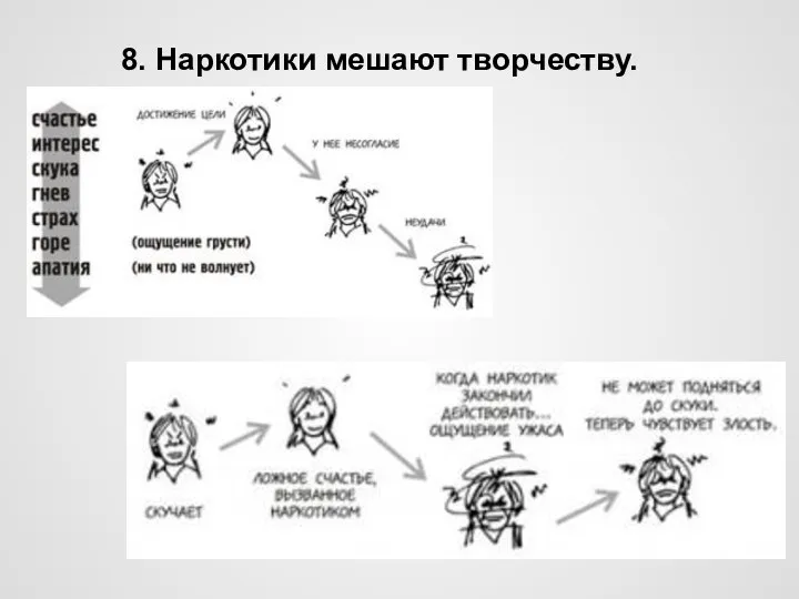 8. Наркотики мешают творчеству.