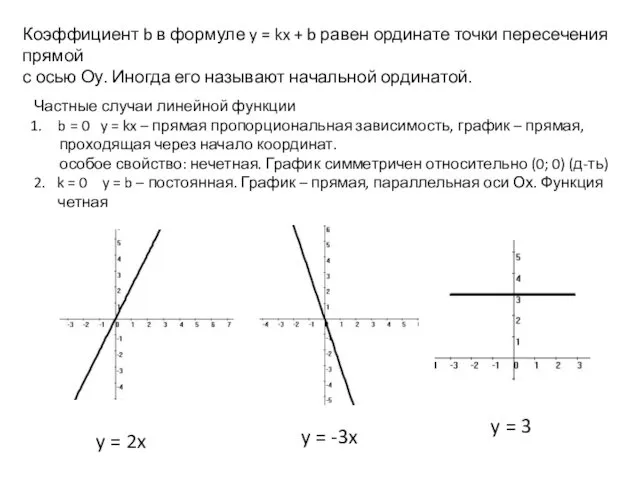 Коэффициент b в формуле y = kx + b равен