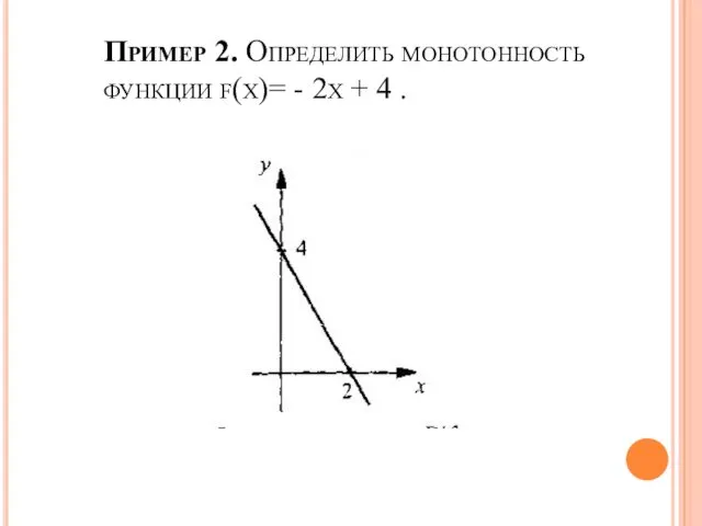 Пример 2. Определить монотонность функции f(x)= - 2x + 4 .