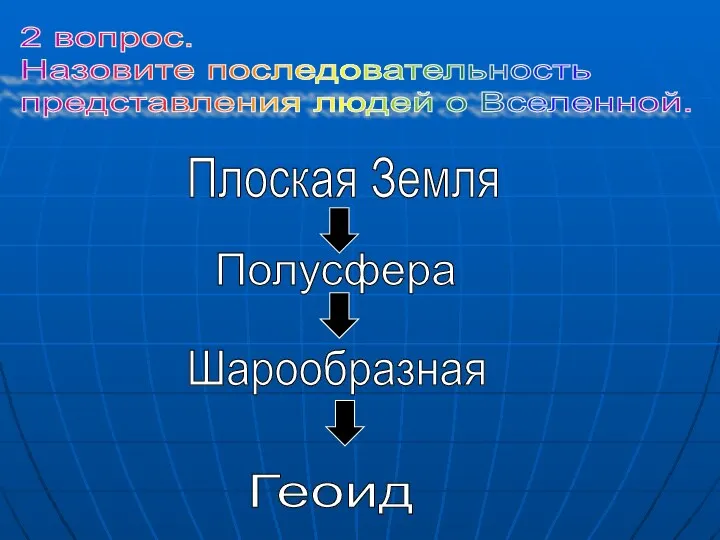 2 вопрос. Назовите последовательность представления людей о Вселенной. Плоская Земля Полусфера Шарообразная Геоид