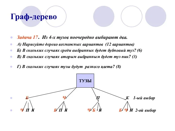 Граф-дерево Задача 17. Из 4-х тузов поочередно выбирают два. А)