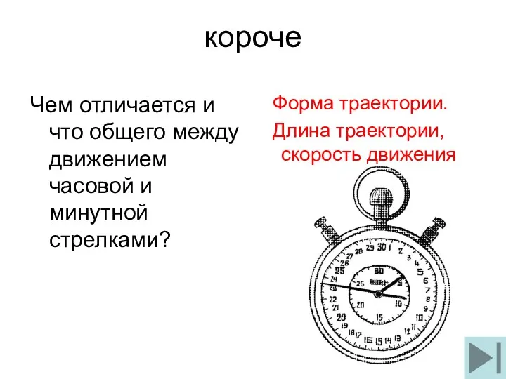 короче Чем отличается и что общего между движением часовой и