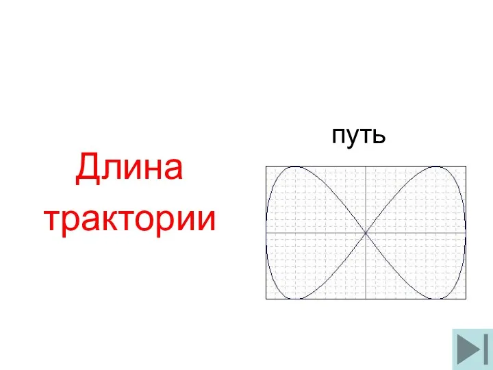 Длина трактории путь