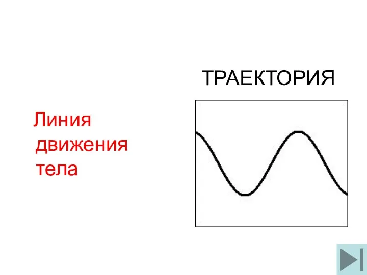 Линия движения тела ТРАЕКТОРИЯ