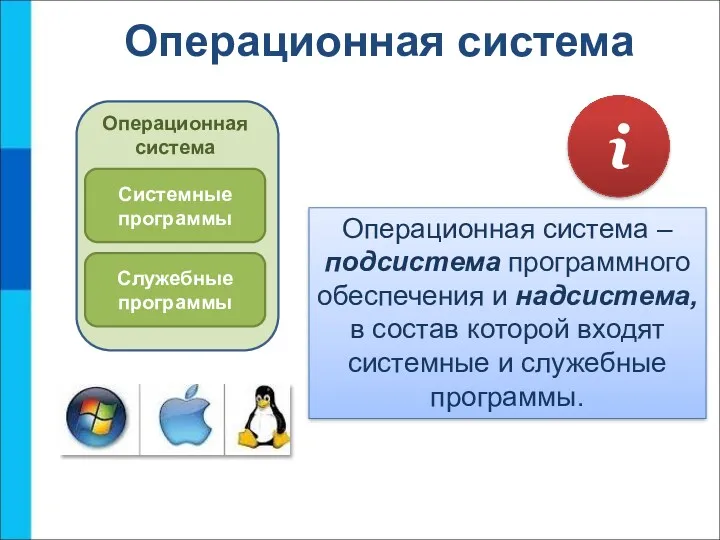 Операционная система Операционная система – подсистема программного обеспечения и надсистема,