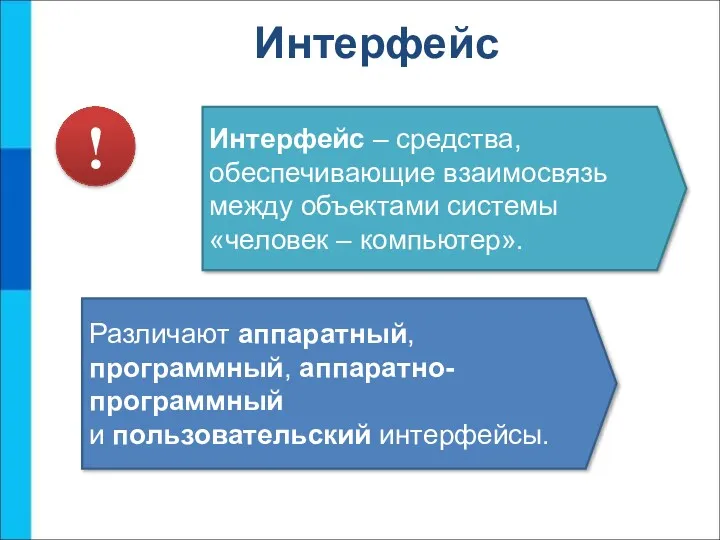 Интерфейс Интерфейс – средства, обеспечивающие взаимосвязь между объектами системы «человек