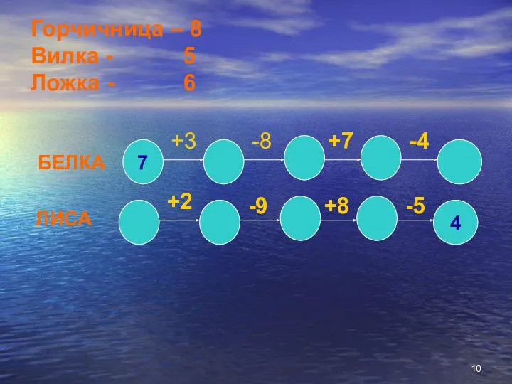 Горчичница – 8 Вилка - 5 Ложка - 6 БЕЛКА 7 ЛИСА 4