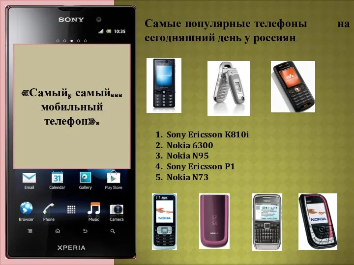 Актуальность темы: «Самый, самый… мобильный телефон». Самые популярные телефоны на сегодняшний день у