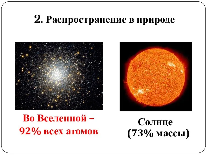 2. Распространение в природе Во Вселенной – 92% всех атомов Солнце (73% массы)