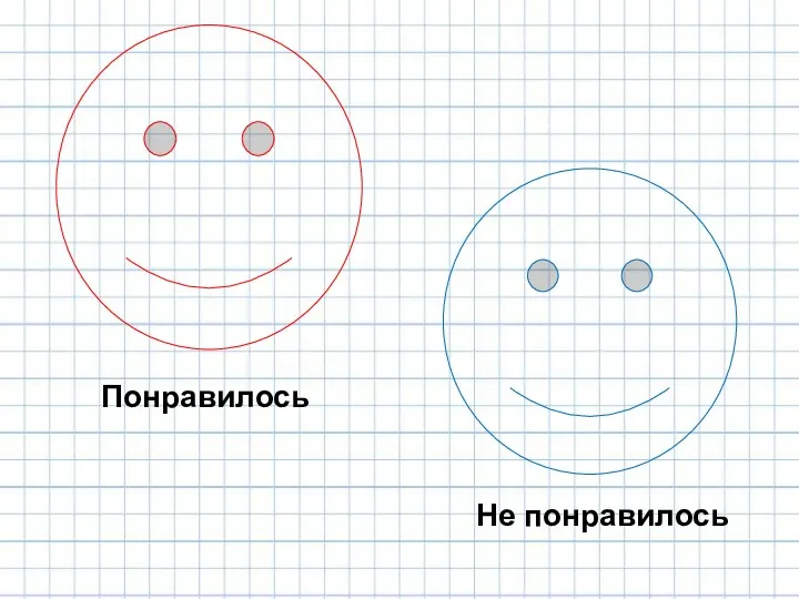 Понравилось Не понравилось