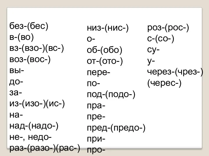 Много ли приставок? без-(бес) в-(во) вз-(взо-)(вс-) воз-(вос-) вы- до- за- из-(изо-)(ис-) на- над-(надо-)