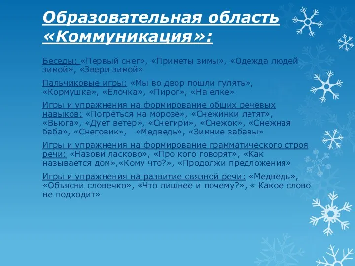 Образовательная область «Коммуникация»: Беседы: «Первый снег», «Приметы зимы», «Одежда людей