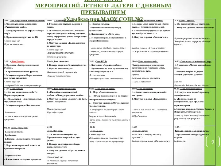 ПЛАН-СЕТКА МЕРОПРИЯТИЙ ЛЕТНЕГО ЛАГЕРЯ С ДНЕВНЫМ ПРЕБЫВАНИЕМ «Улыбка» при МАОУ СОШ №2