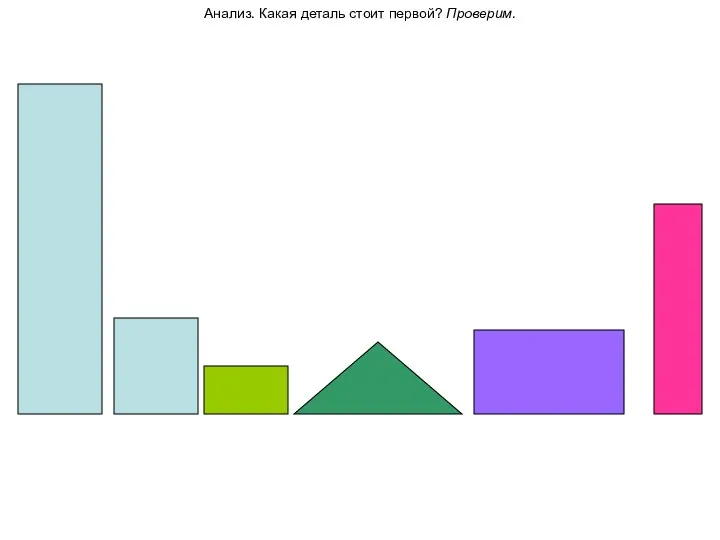 Анализ. Какая деталь стоит первой? Проверим.