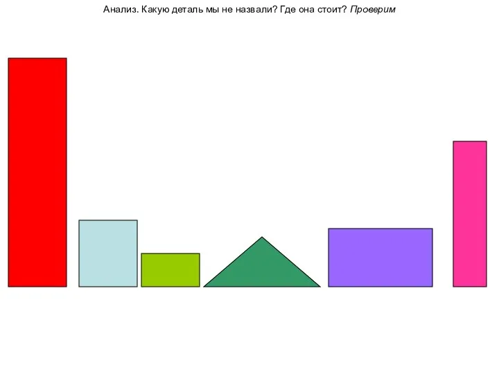 Анализ. Какую деталь мы не назвали? Где она стоит? Проверим