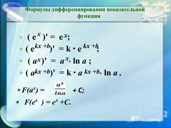 Формулы дифференцирования показательной функции ( e )' = e ; ( e )'