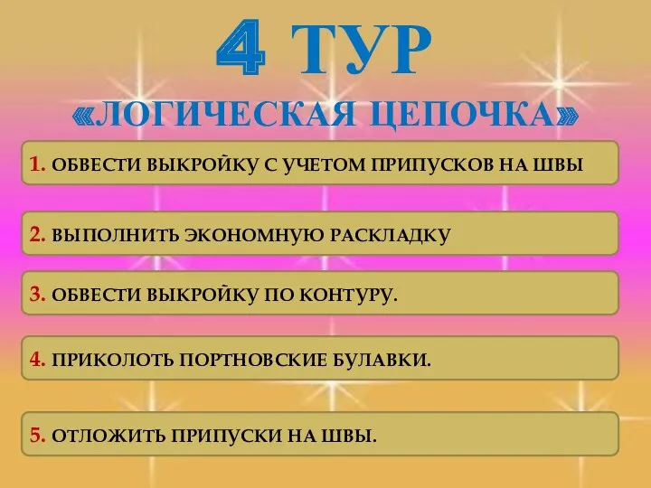 4 ТУР «ЛОГИЧЕСКАЯ ЦЕПОЧКА» 1. ОБВЕСТИ ВЫКРОЙКУ С УЧЕТОМ ПРИПУСКОВ НА ШВЫ 2.