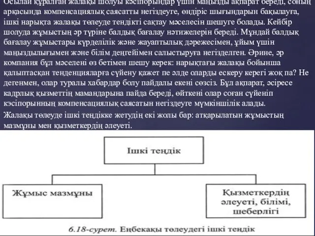 Осылай құралған жалақы шолуы кәсіпорындар үшін маңызды ақпарат береді, соның