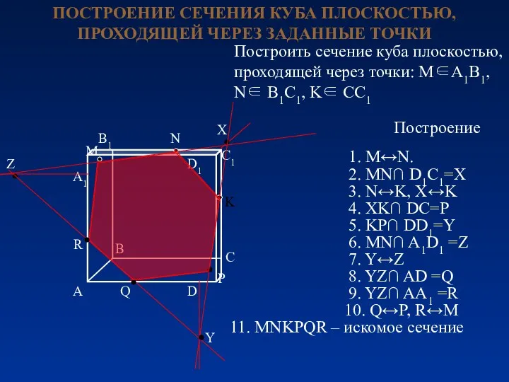 ПОСТРОЕНИЕ СЕЧЕНИЯ КУБА ПЛОСКОСТЬЮ, ПРОХОДЯЩЕЙ ЧЕРЕЗ ЗАДАННЫЕ ТОЧКИ Построить сечение