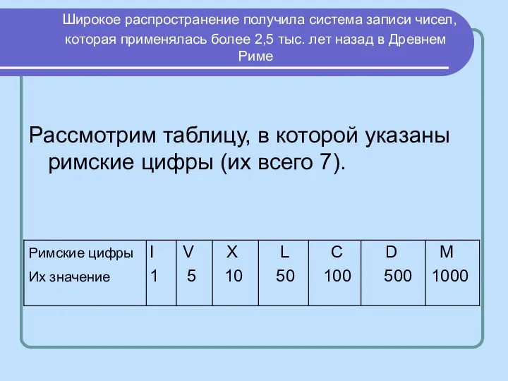 Широкое распространение получила система записи чисел, которая применялась более 2,5