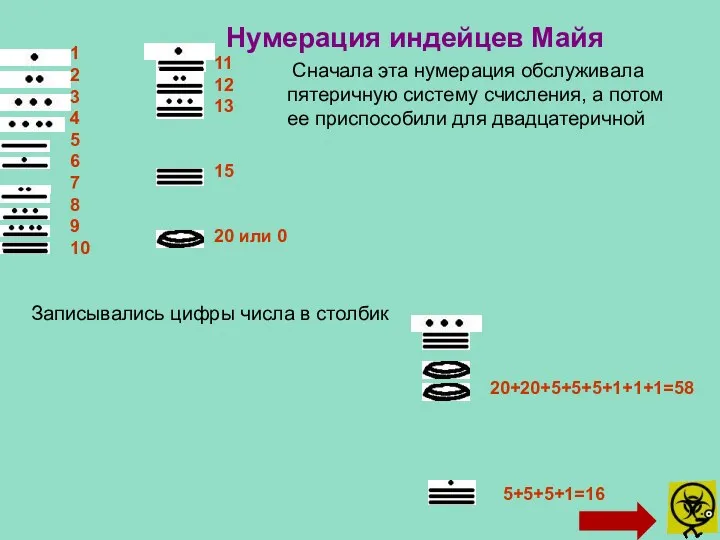 Нумерация индейцев Майя 1 2 3 4 5 6 7