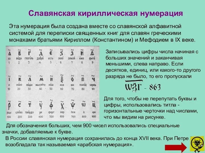 Славянская кириллическая нумерация Эта нумерация была создана вместе со славянской
