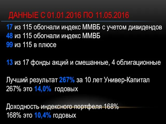 ДАННЫЕ С 01.01.2016 ПО 11.05.2016 17 из 115 обогнали индекс