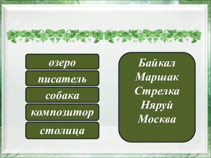 Байкал Маршак Стрелка Няруй Москва озеро писатель композитор собака столица