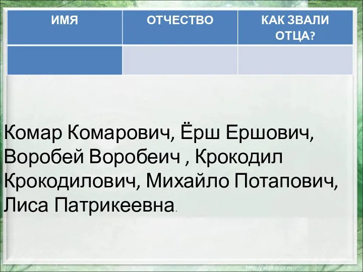 Комар Комарович, Ёрш Ершович, Воробей Воробеич , Крокодил Крокодилович, Михайло Потапович, Лиса Патрикеевна.