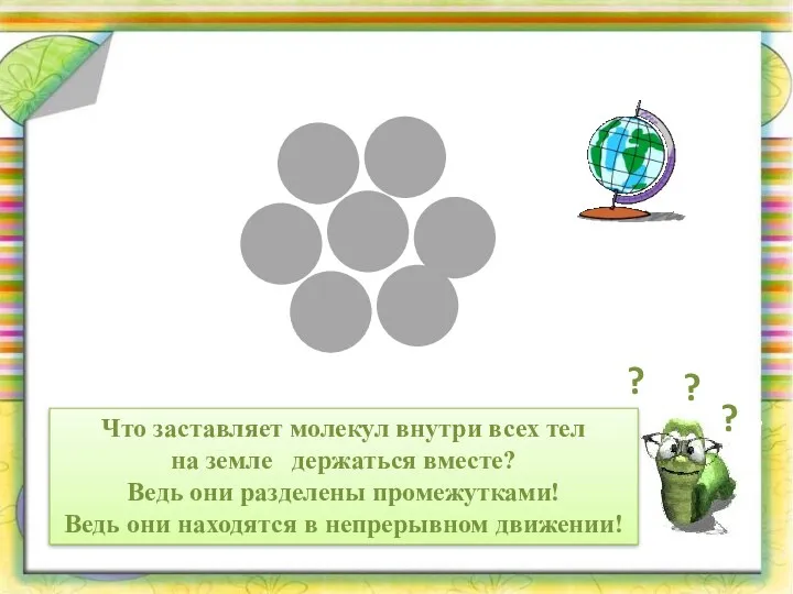 ? ? ? Что заставляет молекул внутри всех тел на