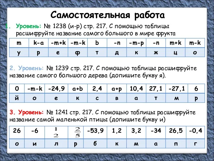 Самостоятельная работа Уровень: № 1238 (и-р) стр. 217. С помощью