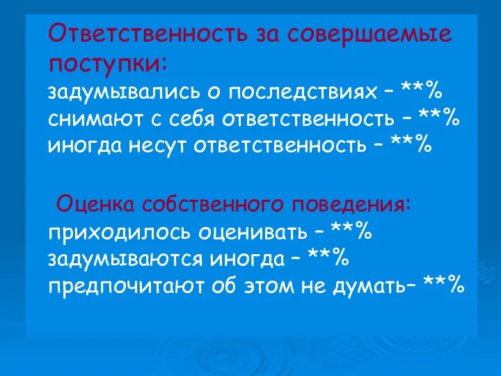 Ответственность за совершаемые поступки: задумывались о последствиях – **% снимают