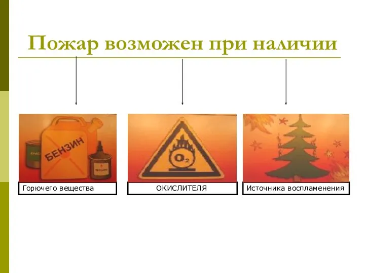 Пожар возможен при наличии